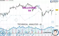 VALLOUREC - 1H