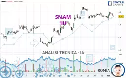 SNAM - 1H