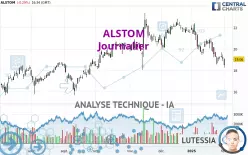 ALSTOM - Journalier