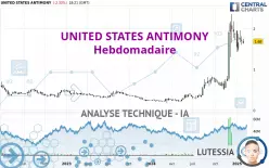 UNITED STATES ANTIMONY - Hebdomadaire