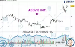 ABBVIE INC. - 1H