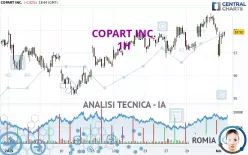 COPART INC. - 1H