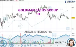 GOLDMAN SACHS GROUP - 1H