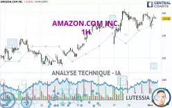 AMAZON.COM INC. - 1H