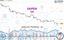 SAIPEM - 1H