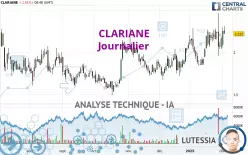 CLARIANE - Journalier