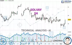 SOLVAY - 1H