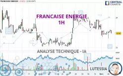 FRANCAISE ENERGIE - 1H