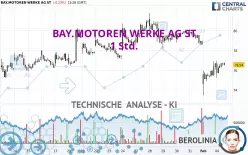 BAY.MOTOREN WERKE AG ST - 1 Std.