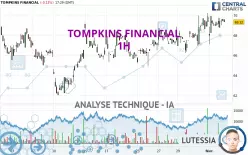 TOMPKINS FINANCIAL - 1H