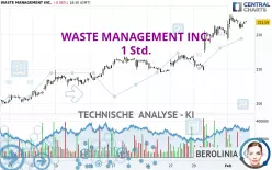 WASTE MANAGEMENT INC. - 1H