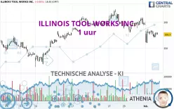 ILLINOIS TOOL WORKS INC. - 1 uur