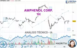 AMPHENOL CORP. - 1H