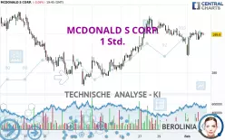 MCDONALD S CORP. - 1 Std.