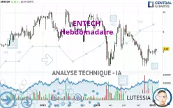 ENTECH - Hebdomadaire