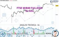 FTSE MIB40 FULL0325 - 15 min.