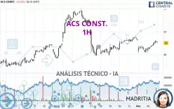 ACS CONST. - 1 Std.