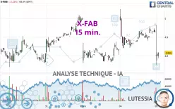 X-FAB - 15 min.