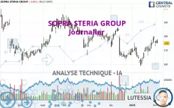 SOPRA STERIA GROUP - Journalier