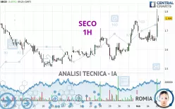 SECO - 1H