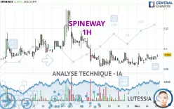 SPINEWAY - 1H