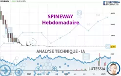 SPINEWAY - Hebdomadaire