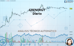 GRENERGY - Diario