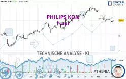 PHILIPS KON - 1 uur