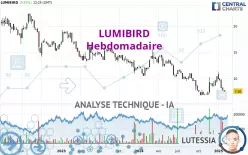 LUMIBIRD - Hebdomadaire