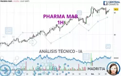 PHARMA MAR - 1 uur