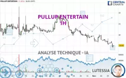 PULLUP ENTERTAIN - 1H