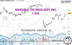 MARVELL TECHNOLOGY INC. - 1 Std.