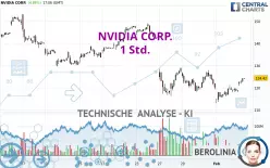 NVIDIA CORP. - 1 Std.