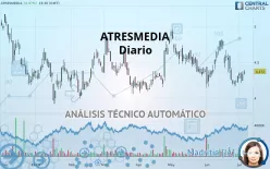 ATRESMEDIA - Diario