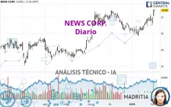 NEWS CORP. - Diario