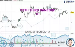 FIFTH THIRD BANCORP - 1H