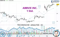 ABBVIE INC. - 1 Std.