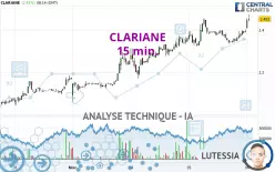 CLARIANE - 15 min.