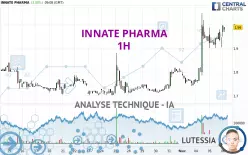 INNATE PHARMA - 1 Std.