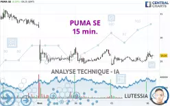 PUMA SE - 15 min.