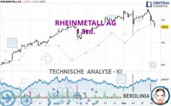 RHEINMETALL AG - 1H