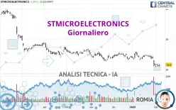 STMICROELECTRONICS - Giornaliero