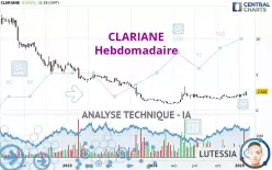 CLARIANE - Hebdomadaire