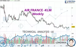 AIR FRANCE -KLM - Hebdomadaire