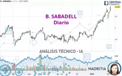 B. SABADELL - Diario