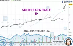 SOCIETE GENERALE - 1H