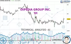 EXPEDIA GROUP INC. - 1H