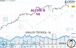 ALCON N - 1 uur