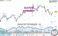 ALSTOM - Daily