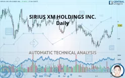 SIRIUSXM HOLDINGS INC. - Daily